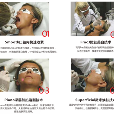 Fotona 4D Pro极塑提拉,面颈眼全层抗衰 – 上海整形美容科普网